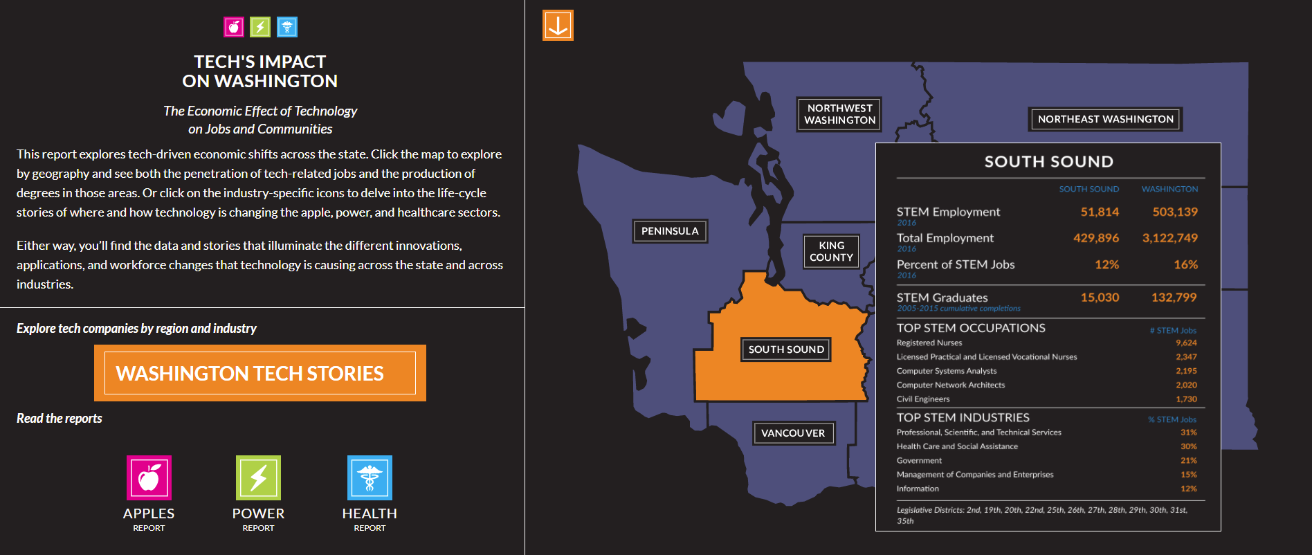 Washington Technology Alliance